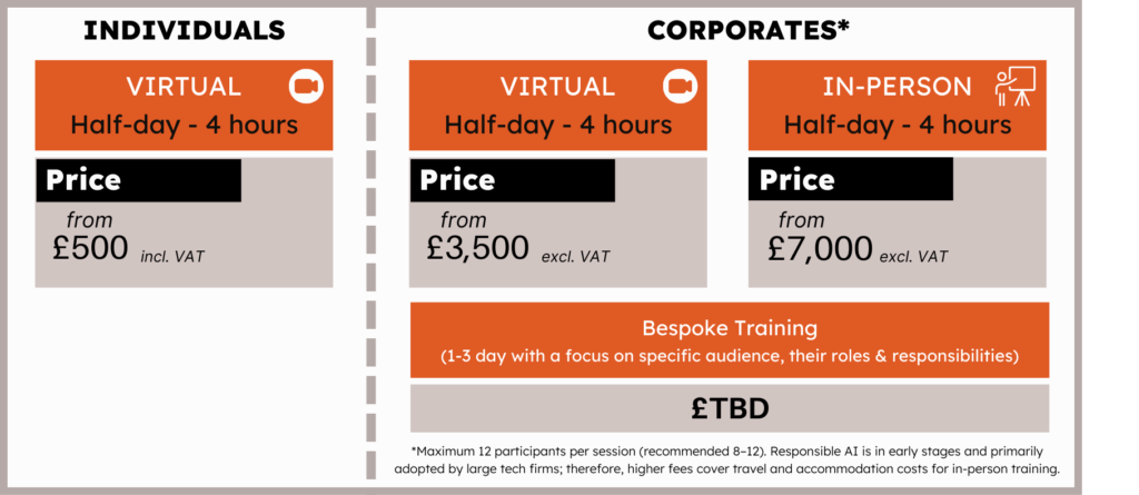 Responsible AI Training Prices (Individual & Corporate)